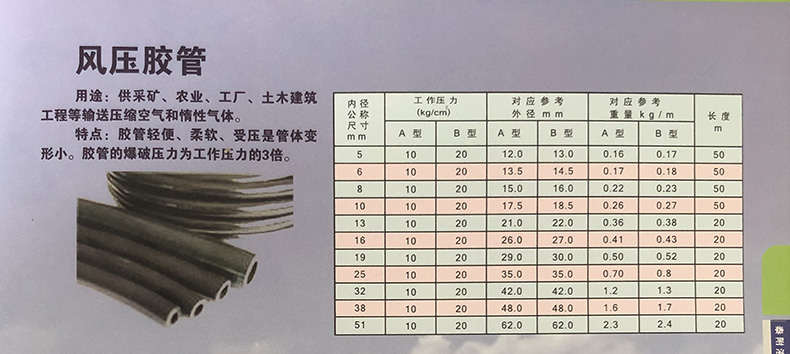 風(fēng)壓膠管.jpg