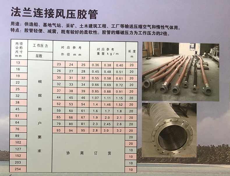 法蘭連接風(fēng)壓膠管.jpg